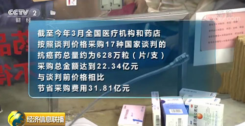看病難看病貴？2019年醫改重點要做這些事