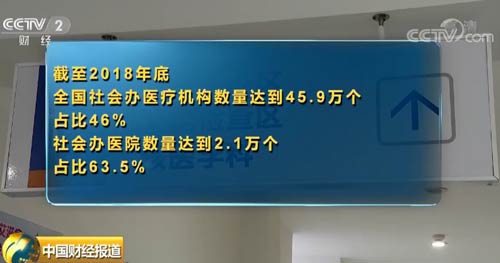 十部委：嚴控公立醫院數量 為社會辦醫留足發展空間
