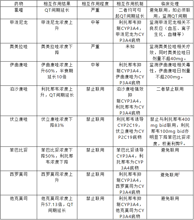 QQ瀏覽器截圖20200210215112.png QQ瀏覽器截圖20200210215112.png