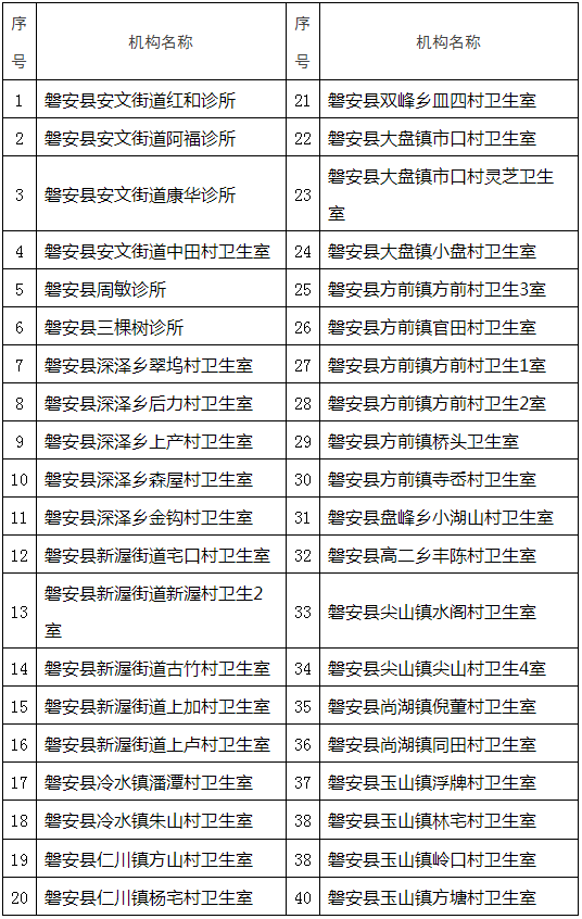QQ瀏覽器截圖20200329194555.png QQ瀏覽器截圖20200329194555.png