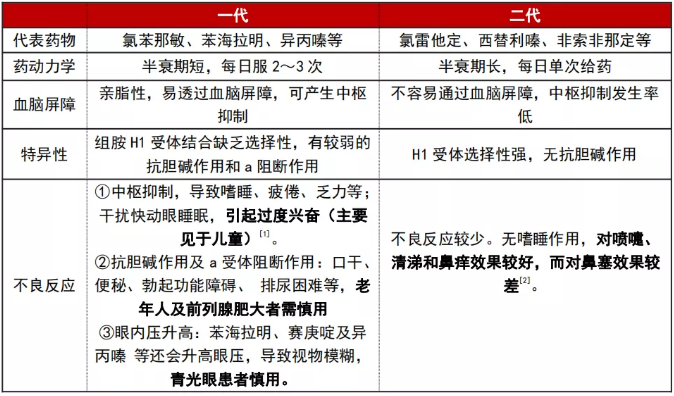 QQ瀏覽器截圖20200419210043.png QQ瀏覽器截圖20200419210043.png