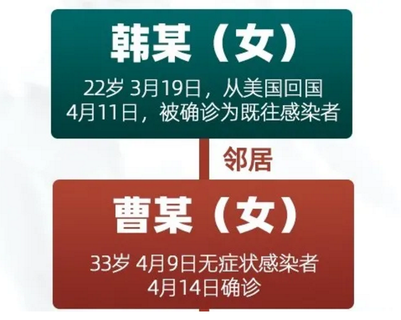 QQ瀏覽器截圖20200419212235.png