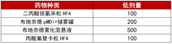 QQ截圖20200512145244.png QQ截圖20200512145244.png