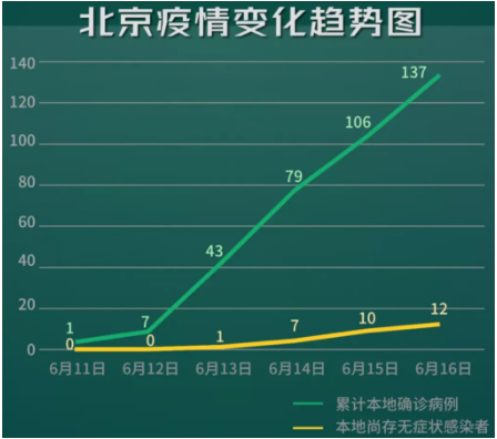 QQ截圖20200617195753.png QQ截圖20200617195753.png