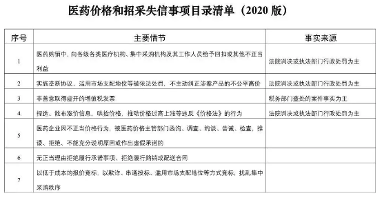 微信截圖_20200806081229.png