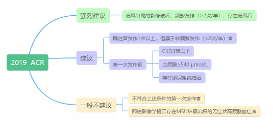 微信截圖_20200916111631.png