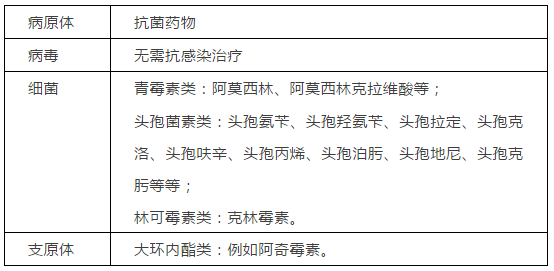 微信截圖_20210304150153.png