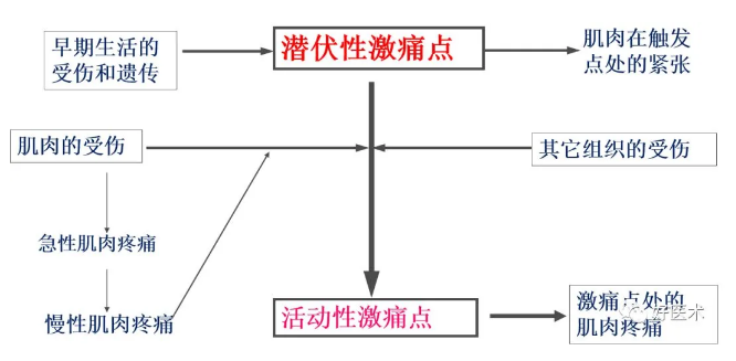 微信截圖_20210429151856.png