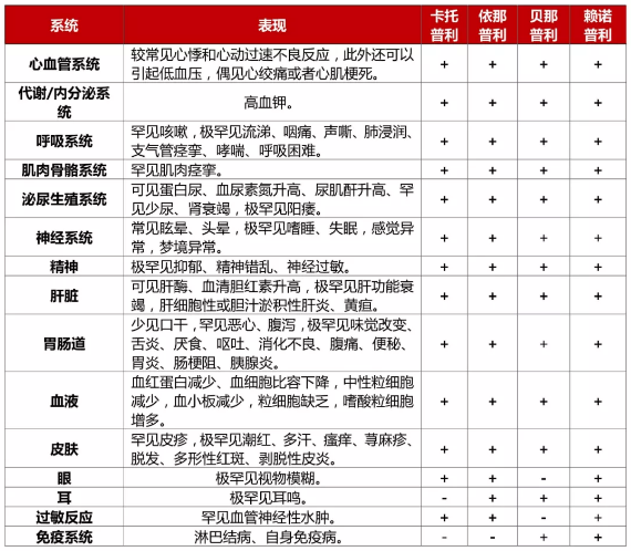 微信截圖_20210510080321.png 微信截圖_20210510080321.png