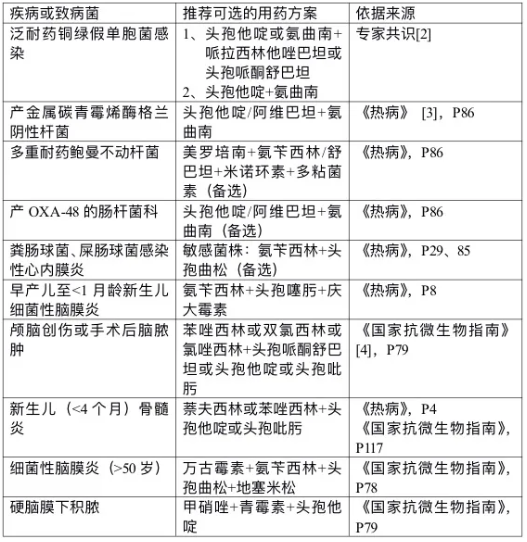 微信截圖_20210812083838.png 微信截圖_20210812083838.png