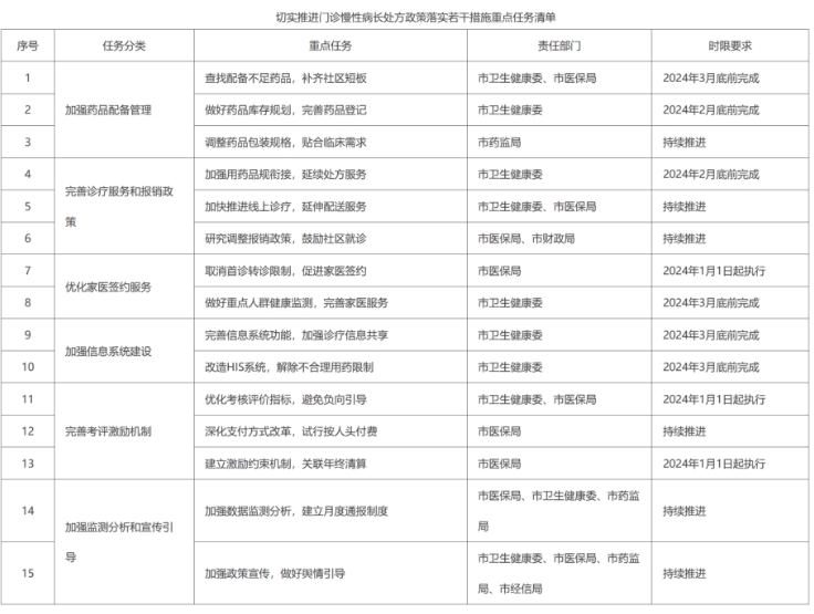 微信截圖_20240407094004.png 微信截圖_20240407094004.png